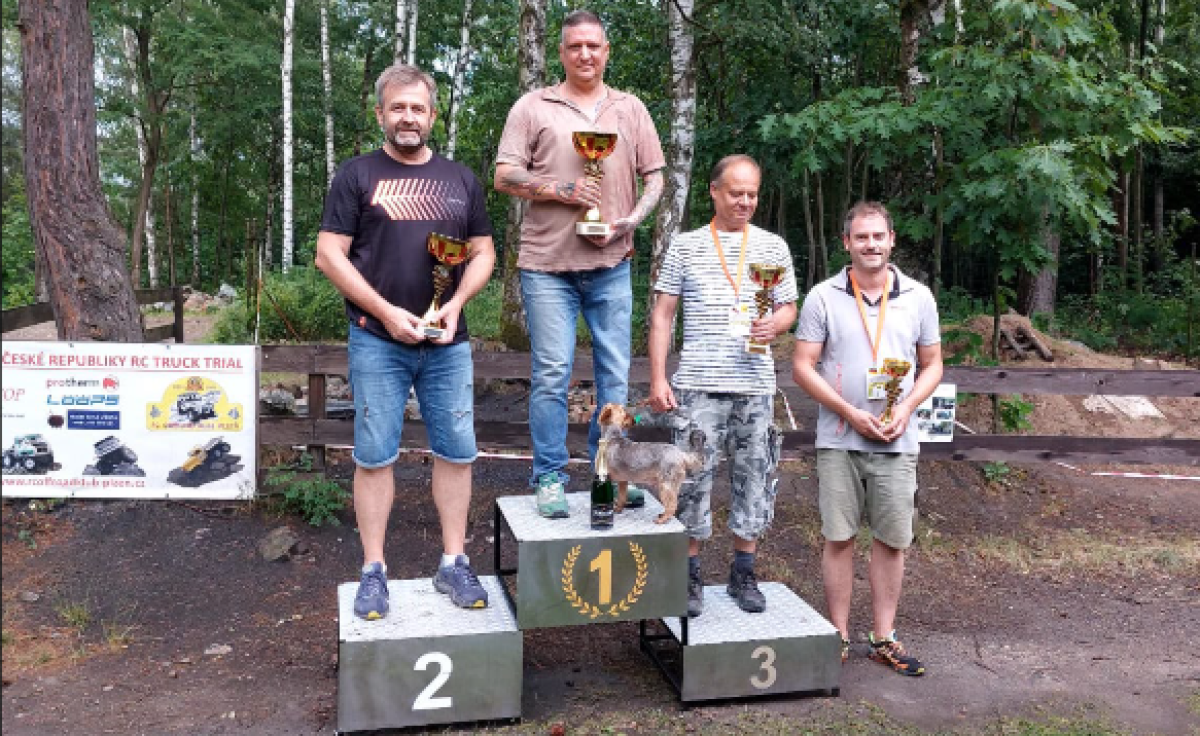 GEWINNER EUROPA MEISTERSCHAFT 2026 KLASSE S3