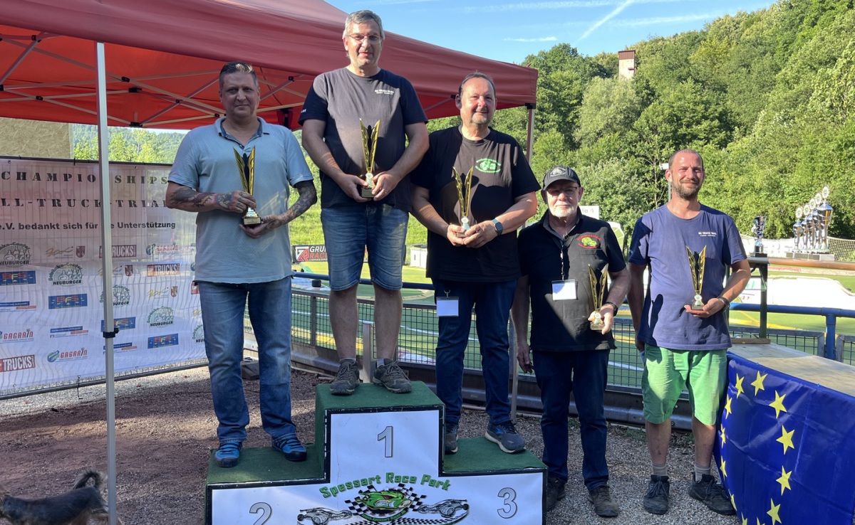 GEWINNER EUROPA MEISTERSCHAFT 2025 KLASSE S4