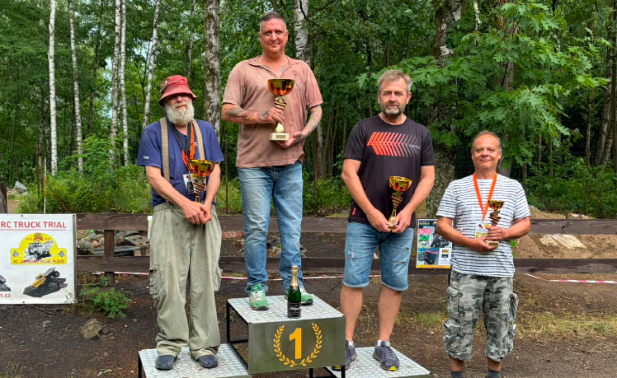 GEWINNER EUROPA MEISTERSCHAFT 2026 KLASSE S4