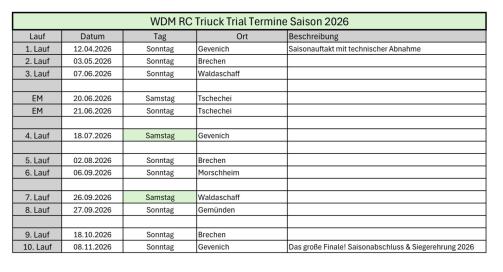 RC TRUCK TRIAL TERMINE DEUTSCHE MEISTERSCHAFT 2026