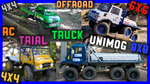 Der Mercedes Unimog als RC Trial Truck – Klassiker im Wettbewerb und Kultfahrzeug im Gelände.